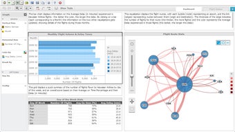 Imagen 2 para MicroStrategy Analytics D…