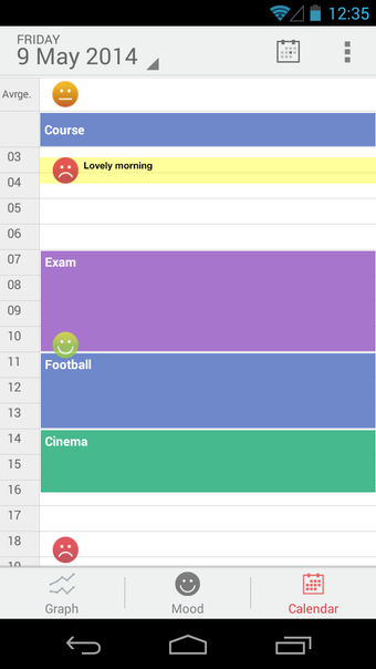 Image 1 for How Are You? - Mood track…