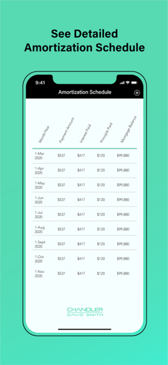 Image 1 for CDS Rental Calculator