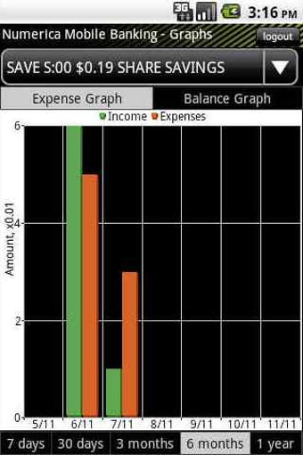 Imagen 0 para Numerica Mobile Banking