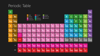 Image 0 for Periodic Table for Window…