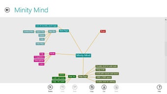 Image 1 for Minity Mind