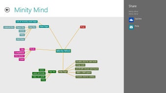Image 0 for Minity Mind