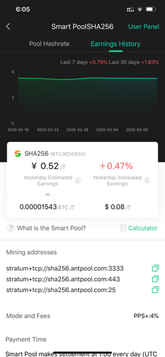 Image 0 for ANTPOOL - Leading BTC Poo…