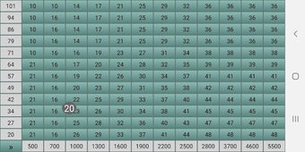 Imagen 3 para Progression Ignition Tune…