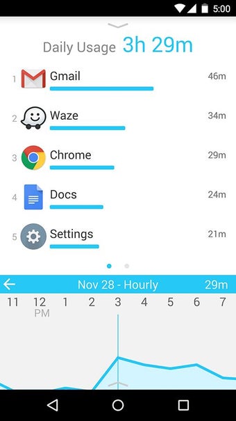 Image 0 for QualityTime - My Mobile H…