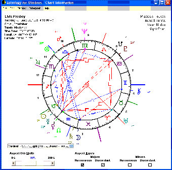 Image 3 for Astrology for Windows