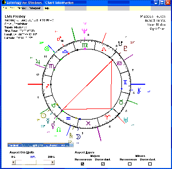 Image 2 for Astrology for Windows