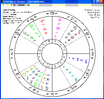 Image 0 for Astrology for Windows