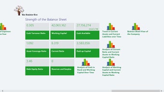 Image 0 for Financial performance ana…