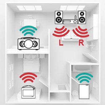 Image 2 for TIBO Audio