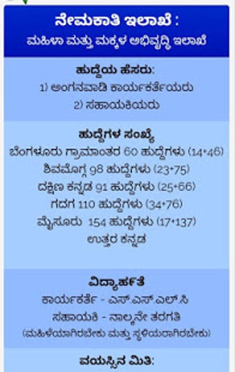 Image 3 for Karnataka Government Jobs