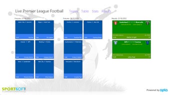 Image 1 for Live Premier League Footb…