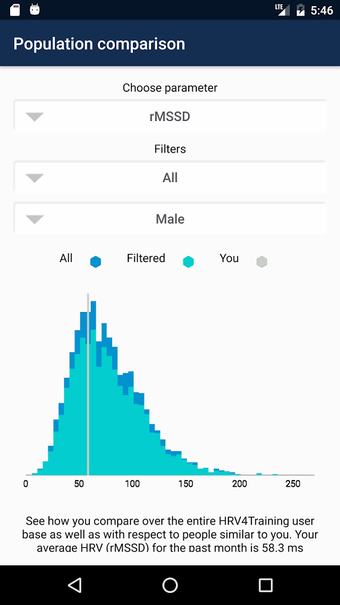Imagen 0 para HRV4Training