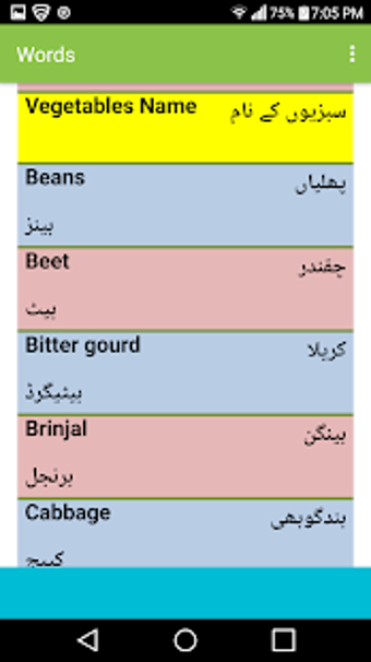 Image 0 for Learn English in Urdu