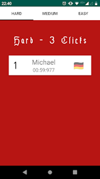 Image 0 for Eins Zwei Hitler!