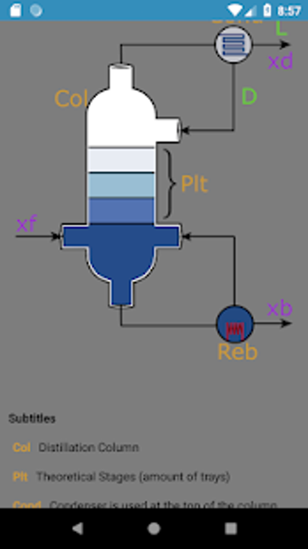 Image 1 for McCabe-Thiele Method