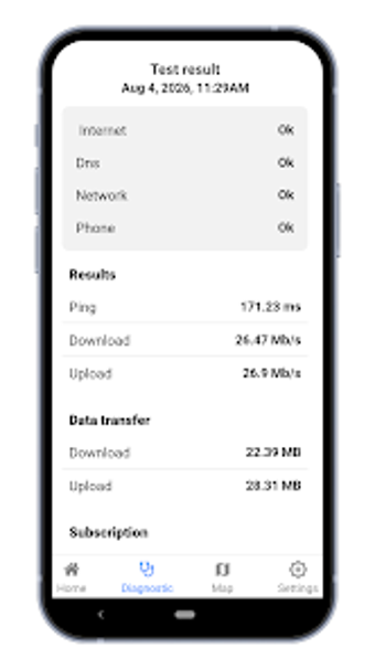 Image 0 for CMC Speed Test