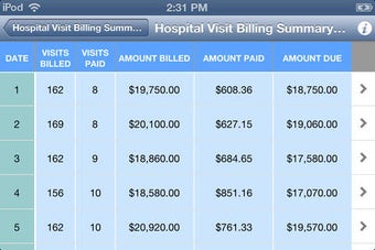 Imagen 0 para IDC Hospital Visit Billin…