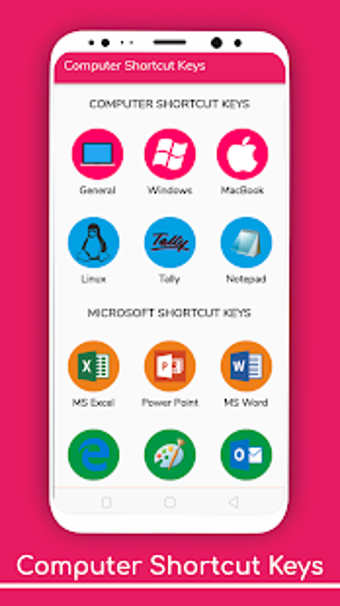 Imagen 1 para Computer Shortcut Keys: 5…