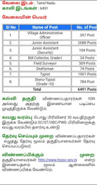 Imagen 0 para TNPSC GROUP4  - TNPSC THO…