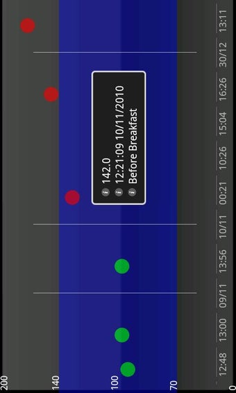 Imagen 1 para Glucose Meter