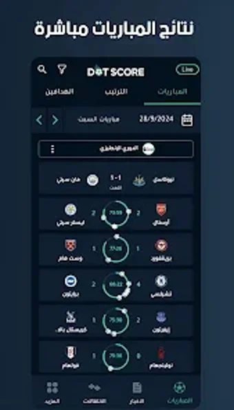 Image 0 for DotScore - Live Scores