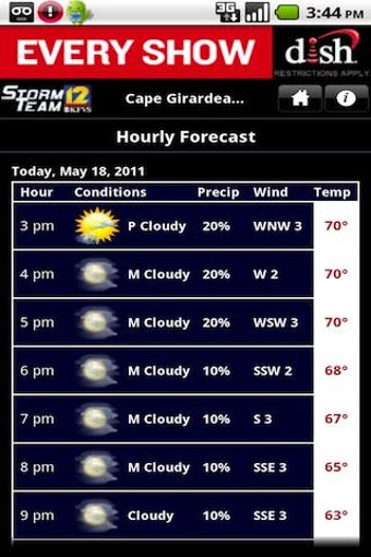 Image 6 for KFVS12 First Alert Weathe…