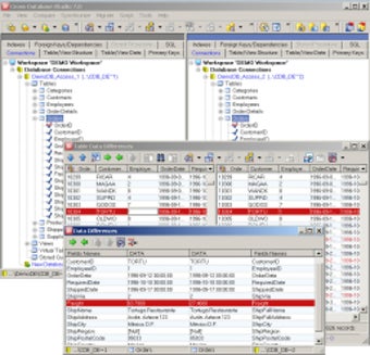 Image 0 for Cross-Database Comparator…