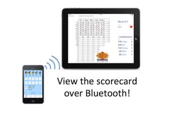 Image 0 for Wizard Scorecard Viewer