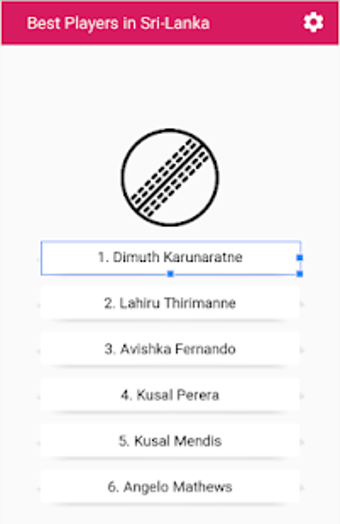 Image 0 for Best Players In Sri-Lanka