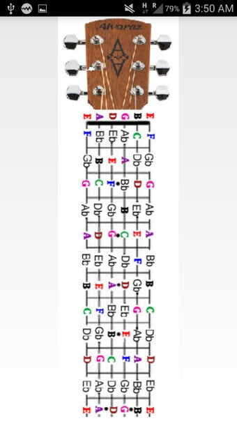 Imagen 0 para Absolute Guitar