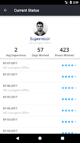 Image 2 for MS Companies - Employee