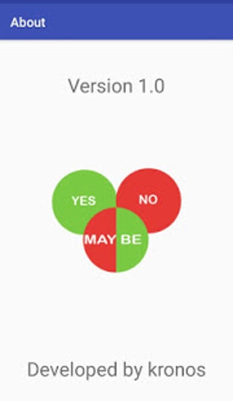 Image 1 for Yes No Maybe