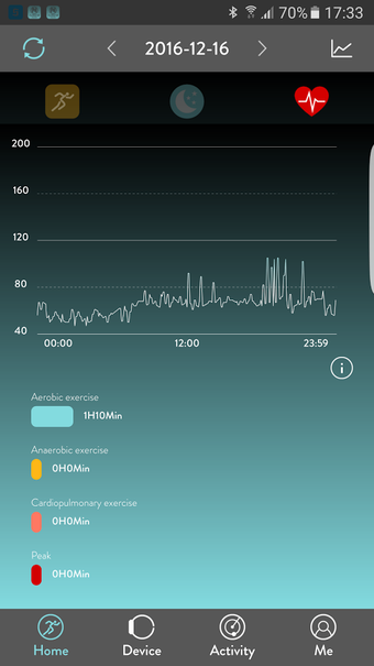Imagen 2 para Nuband Flash HR