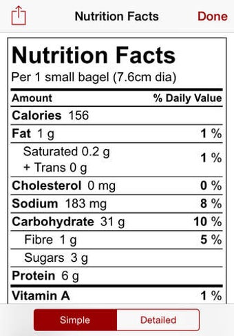 Image 0 for Nutrients Canada