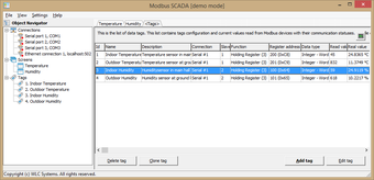 Image 0 for Modbus SCADA