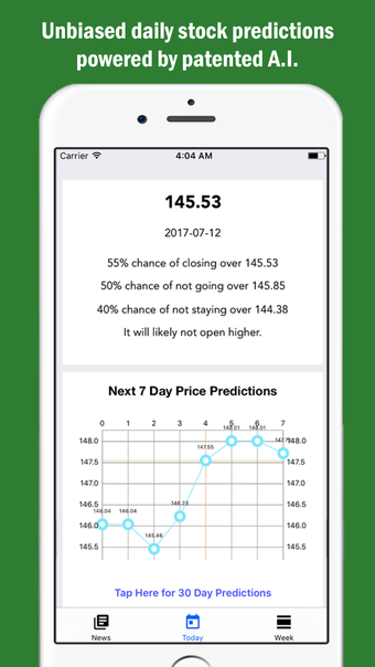 Image 0 for Market Sensei Stock Predi…