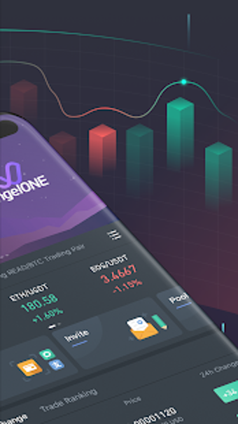 Image 0 for BigONE - Bitcoin Trading …