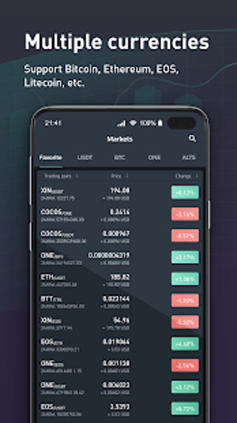Image 0 for BigONE - Bitcoin Trading …
