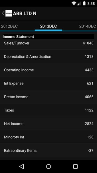 Imagen 0 para SunGard MarketMap Mobile