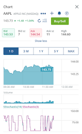 Imagen 3 para Questrade