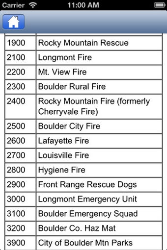 Image 3 for Boulder County 911
