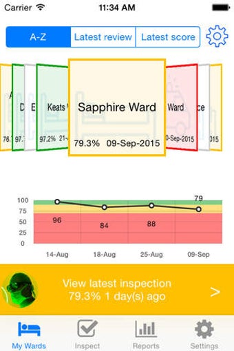 Imagen 0 para Perfect Ward