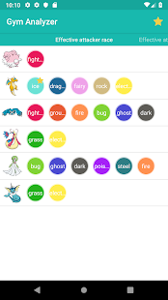 Imagen 1 para Gym analyzer for Pokemon …