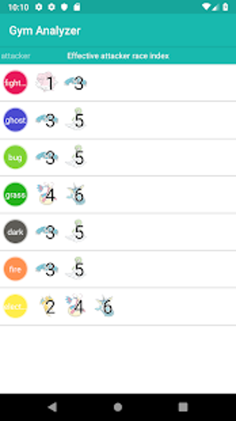 Imagen 3 para Gym analyzer for Pokemon …