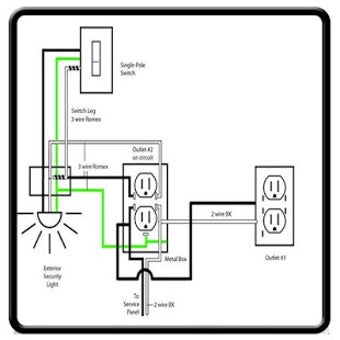 Imagen 3 para Electrical Wiring Diagram