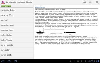 Imagen 0 para The Encyclopedia of Boati…