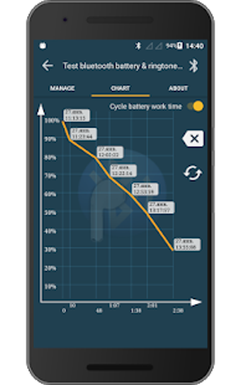 Image 2 for Test bluetooth battery & …
