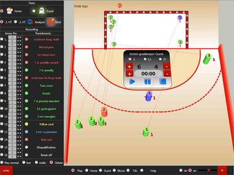 Image 0 for THSAProf - Handball Wurfb…